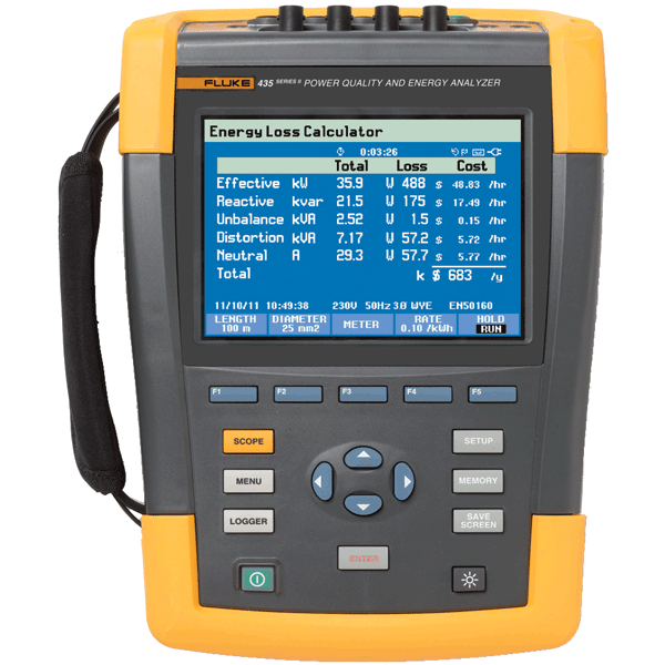 Handheld Power Quality Analyzers