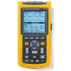 20 MHz
