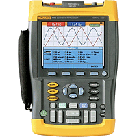 200 MHz