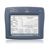 Fluke Metroscope Series