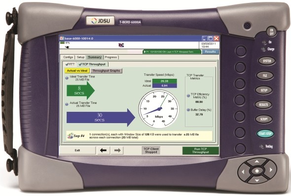 Jdsu T Berd 6000a User Manual