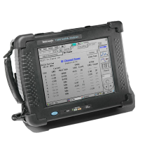 Rent Tektronix Y400 NetTek Analyzer YBT250 BTS Base Station