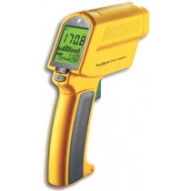 Rent Fluke 574NI Precision Infrared Thermometer